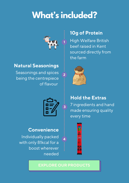 Angus Way Beef Sticks - 6 Taster Pack